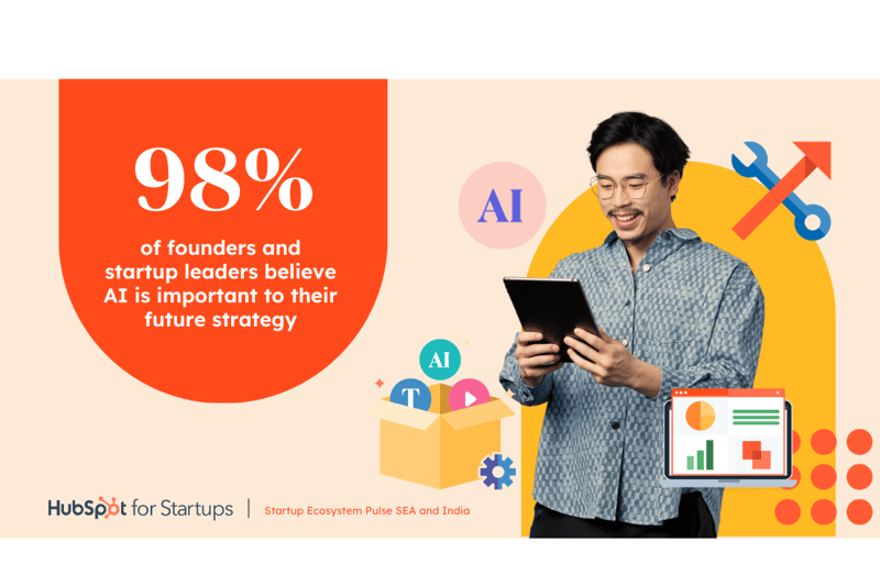 [AI in strategy] Startup Ecosystem Pulse SEA and India 