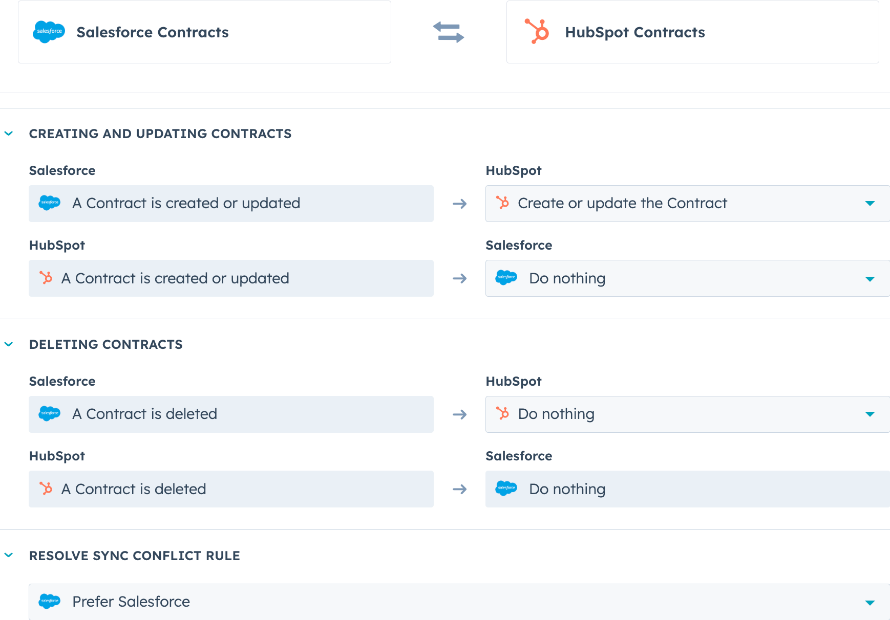integrations-salesforce-custom-object-sync-rules