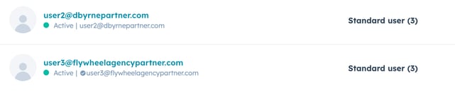 partner-users