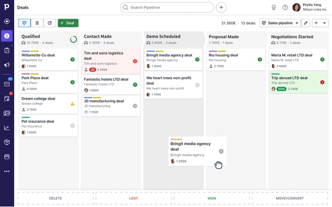 Pipedrive Prospecting