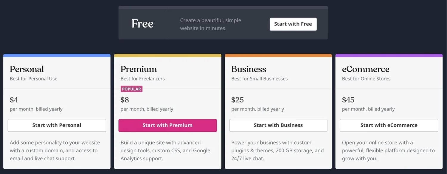 WordPress.com hosting plans pricing page