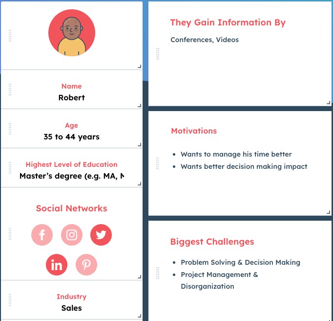 An example of a customer persona