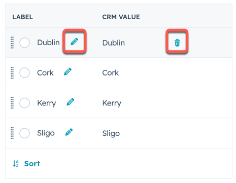 customize form options