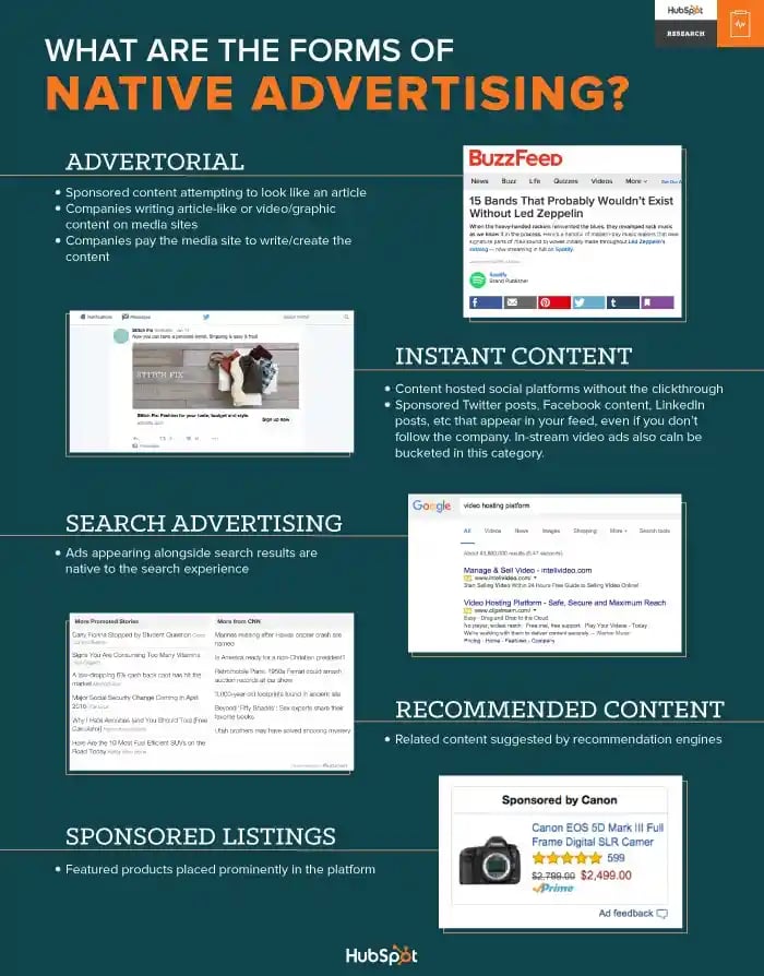 https://blog.hubspot.com/marketing/native-advertising-rises-as-consumers-opt-out