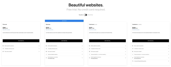 Squarespace pricing tiers