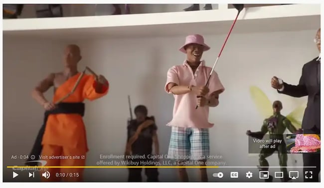 Non-Skippable In-Stream Ads