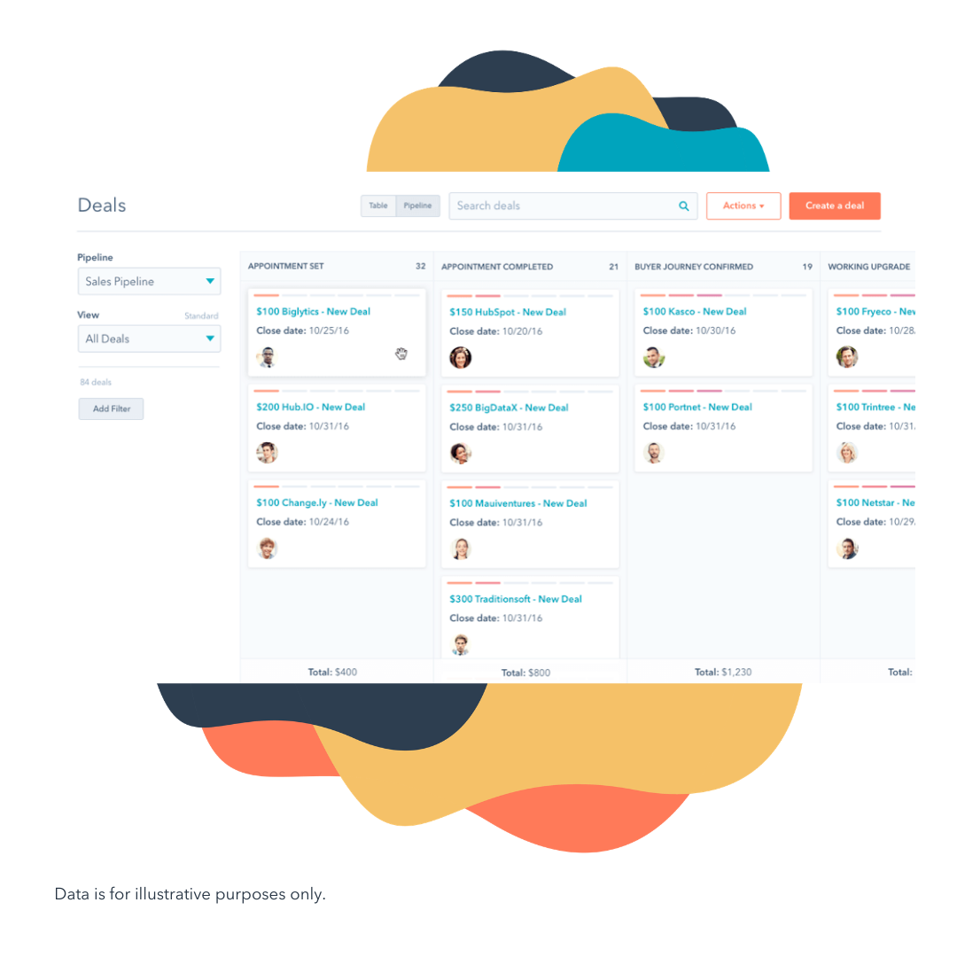 como um CRM para serviços financeiros funciona
