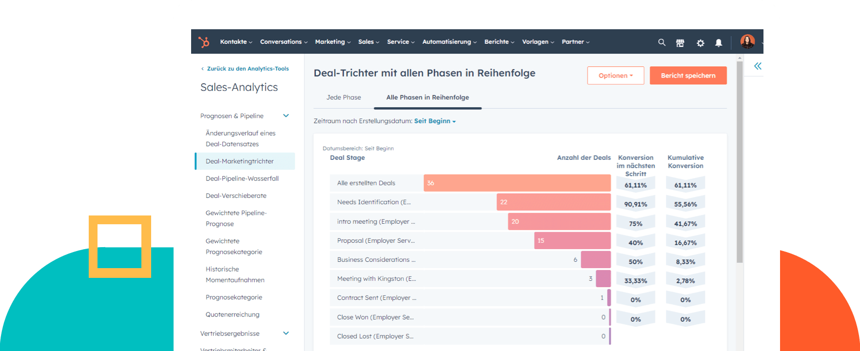 Sales Hub