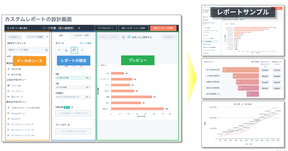 顧客データを自動でレポーティング