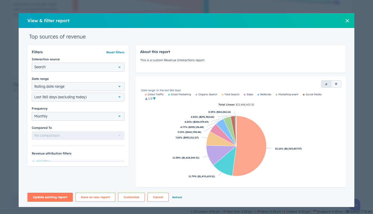 Marketing Analytics Suite