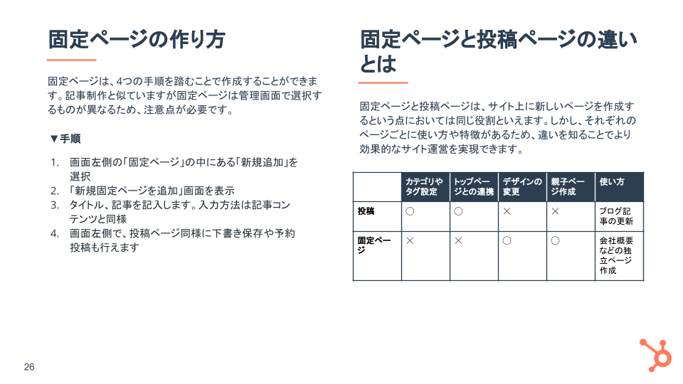 WordPress活用ガイド_08