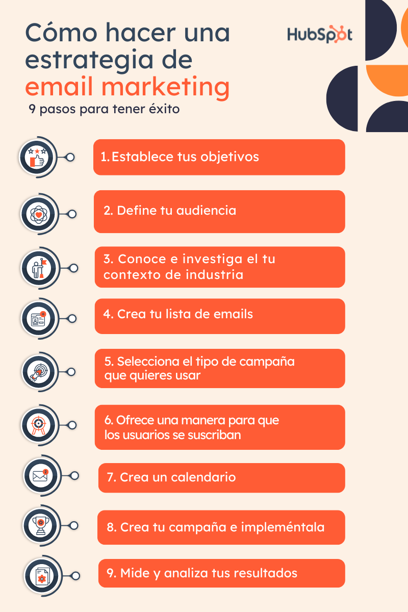 estrategias-email-marketing